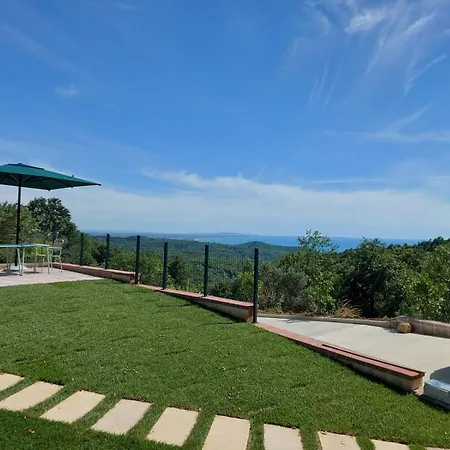 Villa Shtepia Ne Pyll *