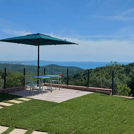 Shtepia Ne Pyll Villa *